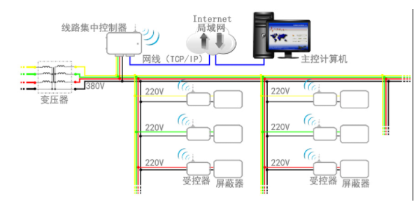 微信截图_20211202101540.png