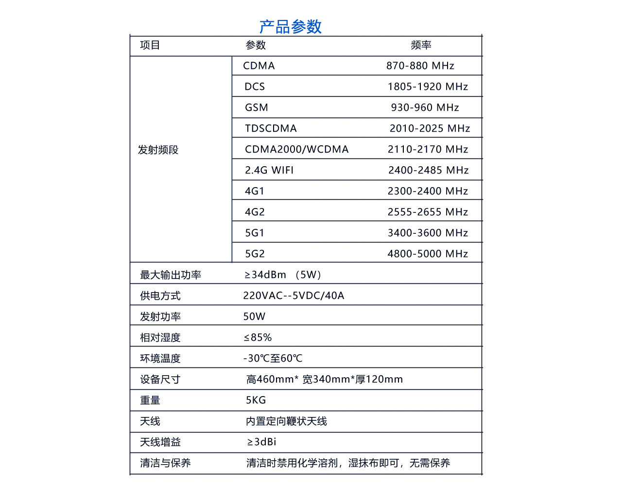 液晶-参数.jpg