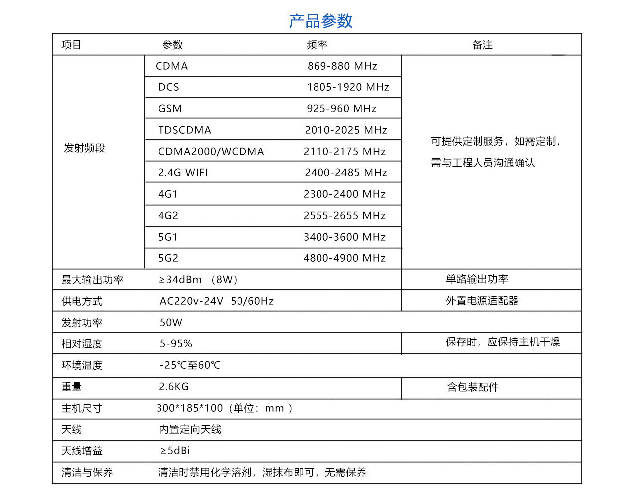 50w-参数.jpg