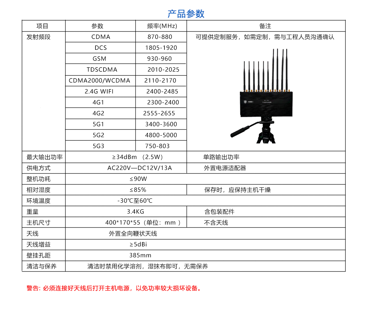 全向型-20w-5g-参数.jpg