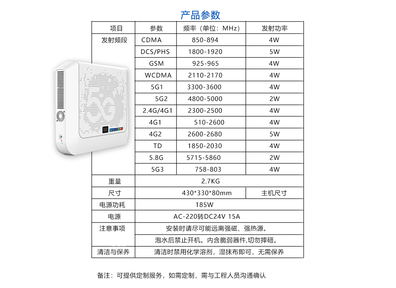 内置40w定向型-参数.jpg