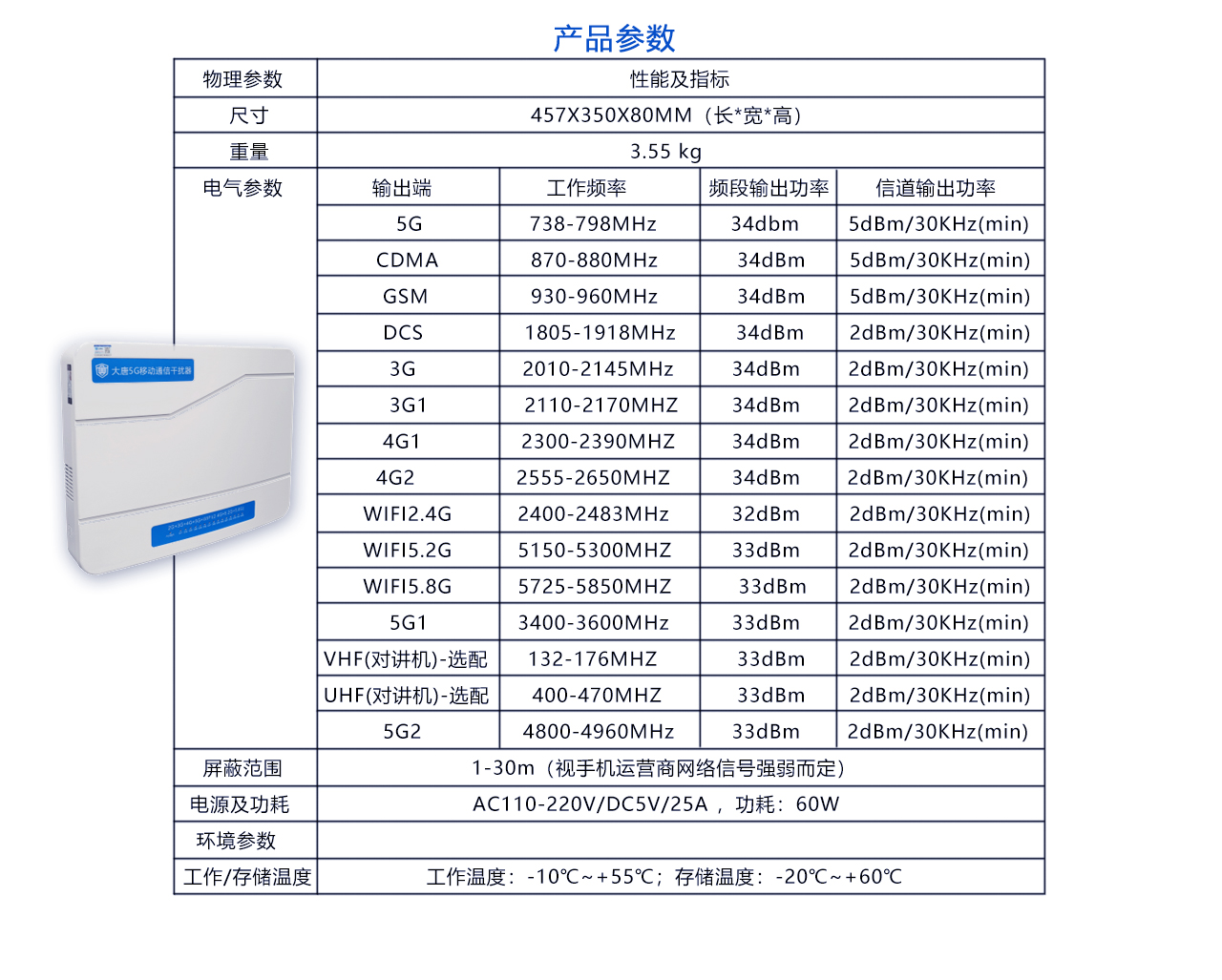 内置60w-定向型-参数.jpg