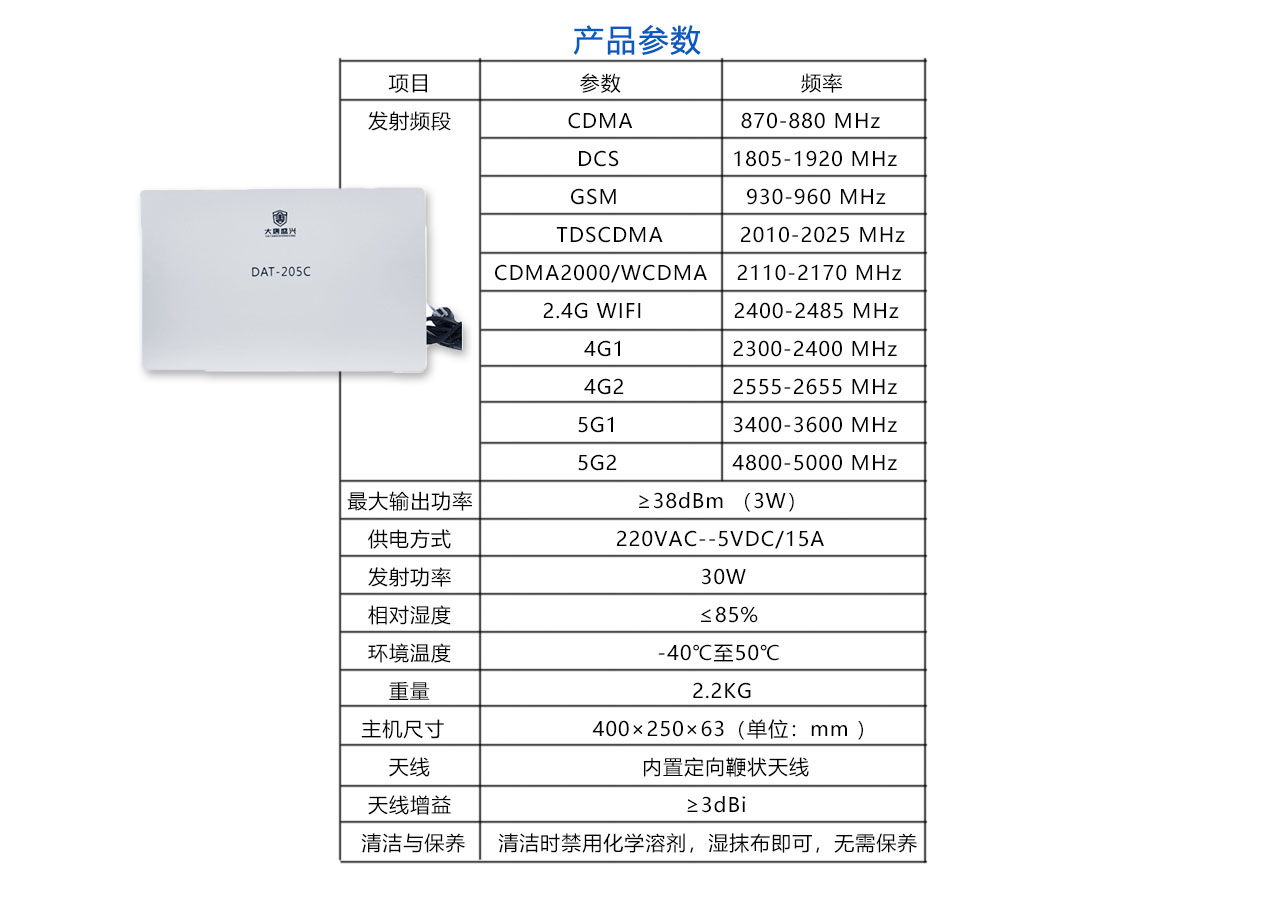 内置30w-定向型-参数.jpg