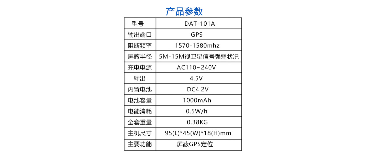 2-gps-参数.jpg