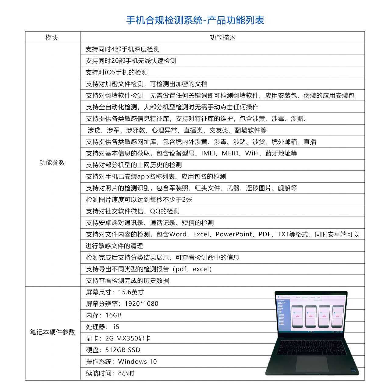 手机合规检测-7004-参数.jpg