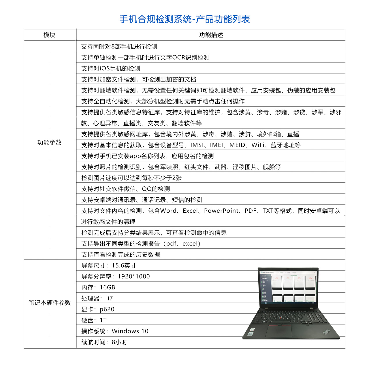 手机合规检测7008-参数.jpg