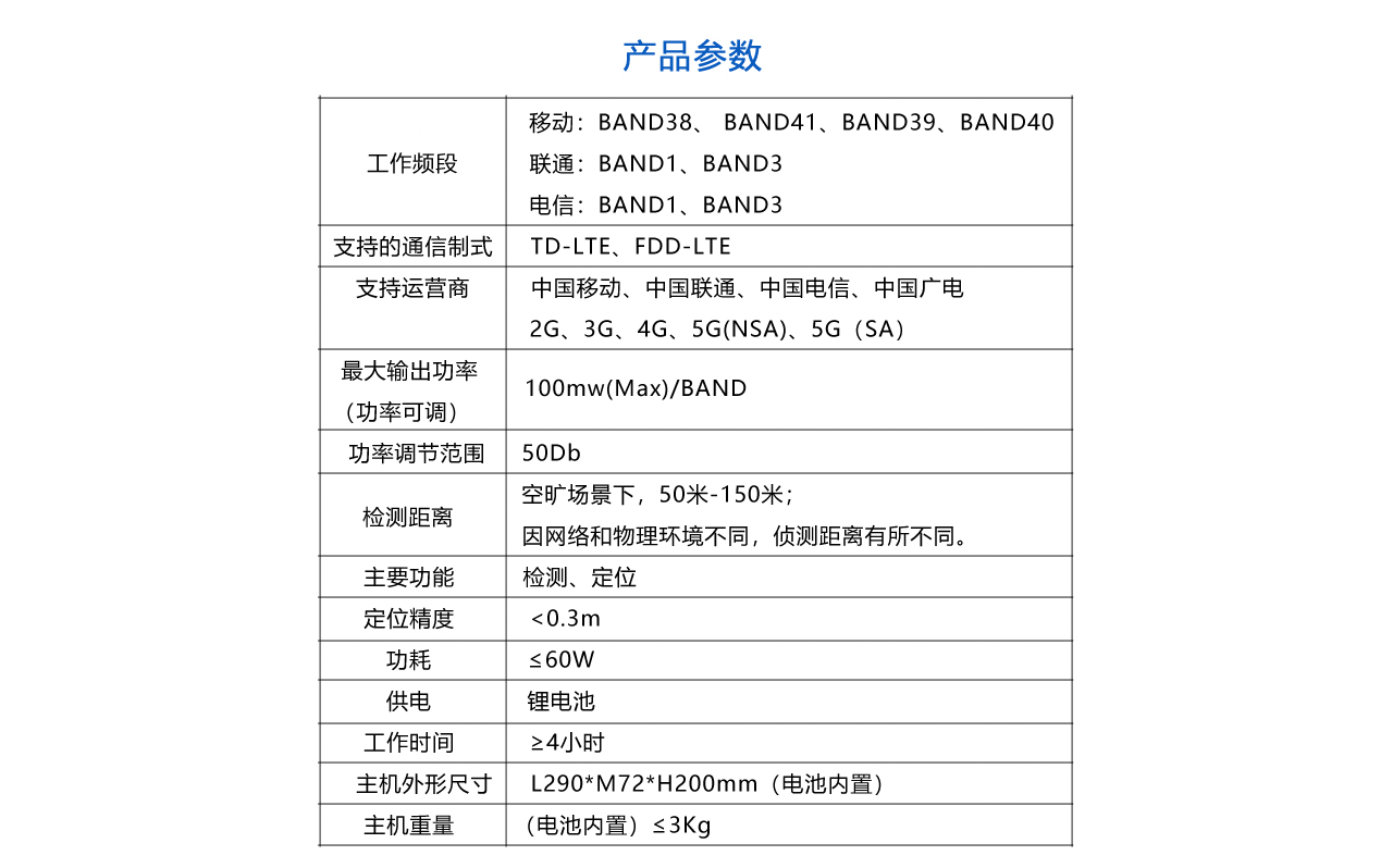 侦码定位仪-757-参数.jpg