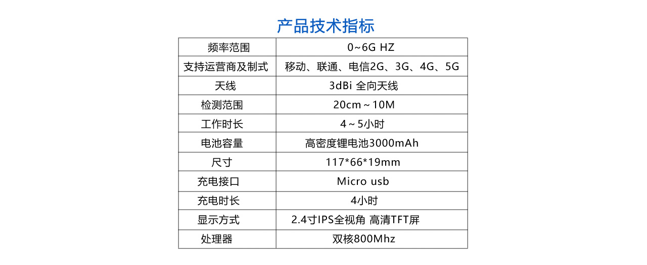 手持式无线监测仪-参数.jpg
