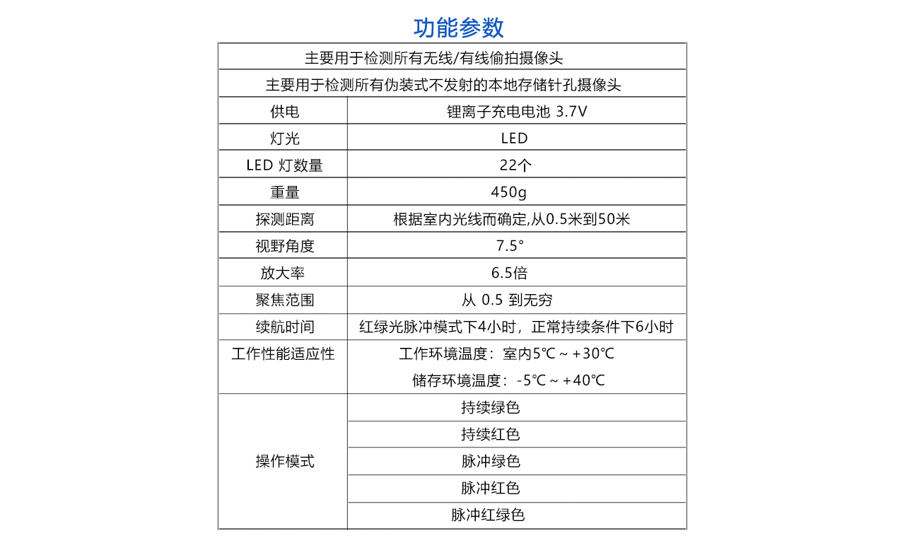 红外摄像头探测器-参数.jpg