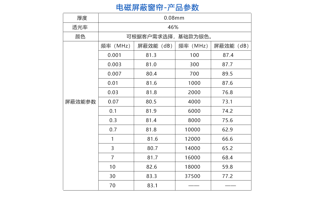 窗帘-参数.jpg