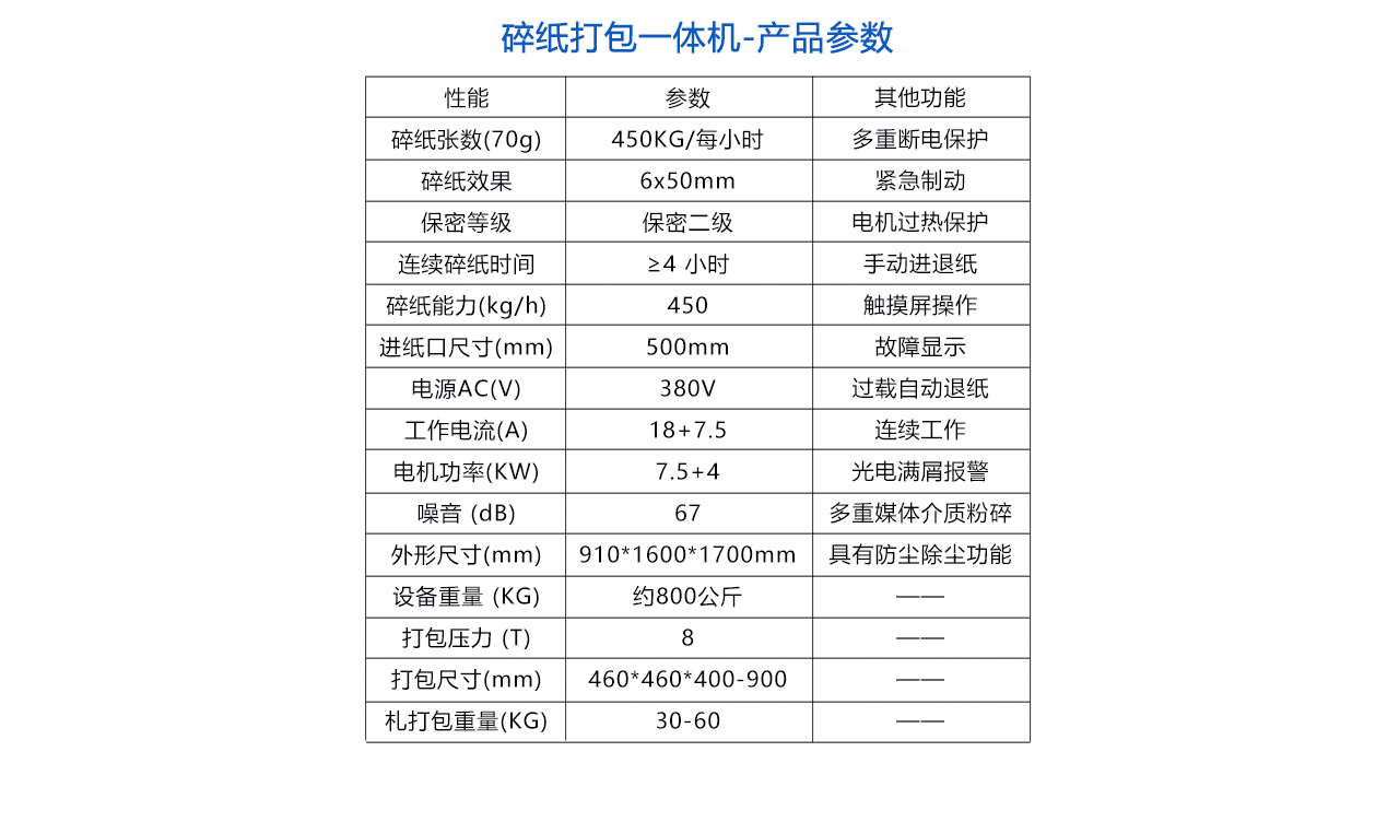 碎纸打包一体机-参数.jpg