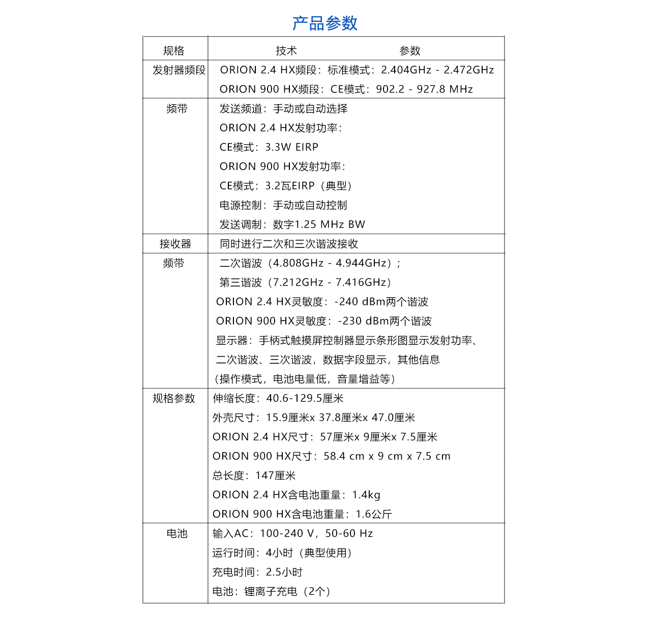 ORION HX Deluxe非线性节点探测器(美国REI)-参数.jpg