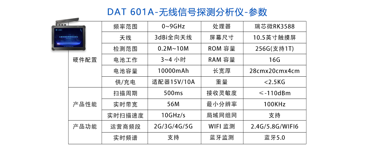 无线信号探测分析仪-参数.jpg