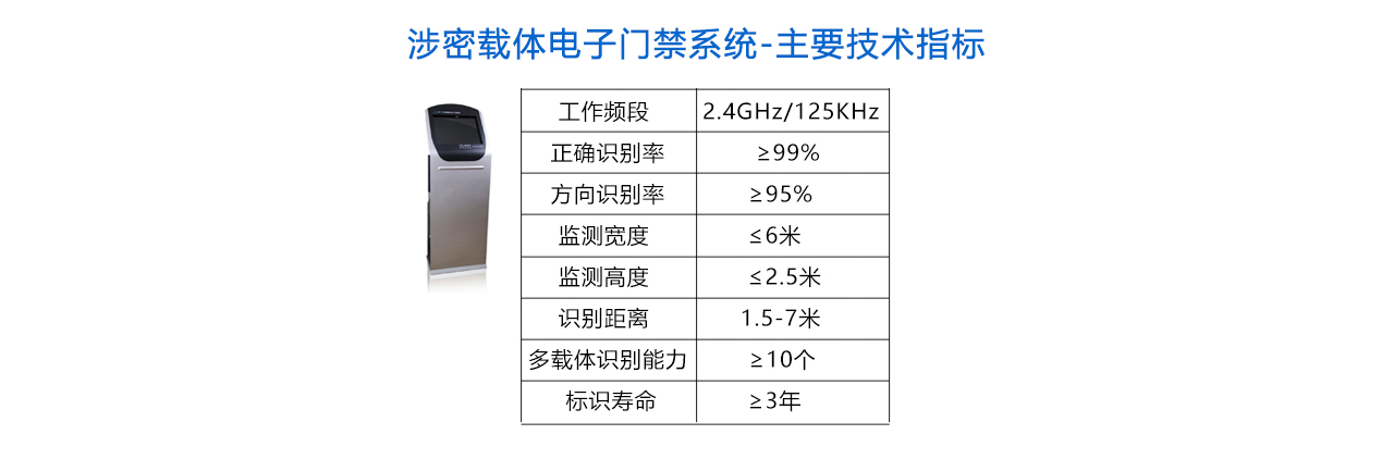 涉密载体电子门禁系统-参数.jpg