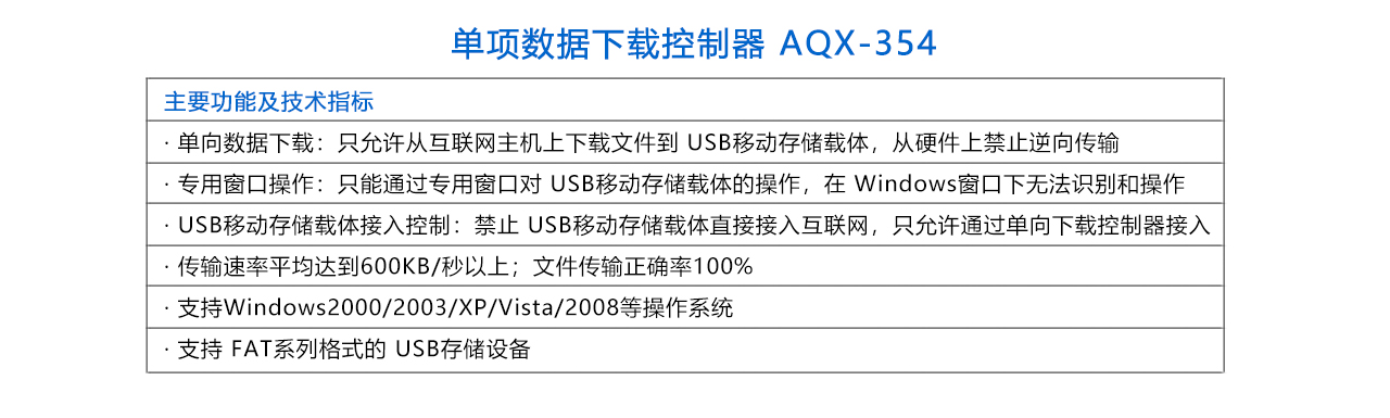 单项数据下载控制器 AQX-354-参数.jpg