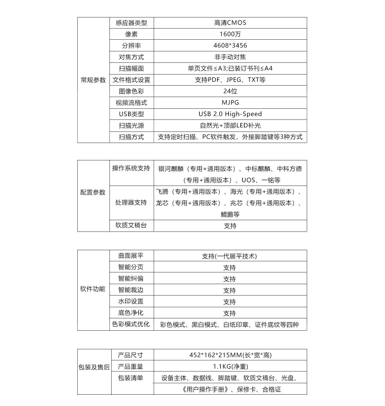 睿1800-参数.jpg