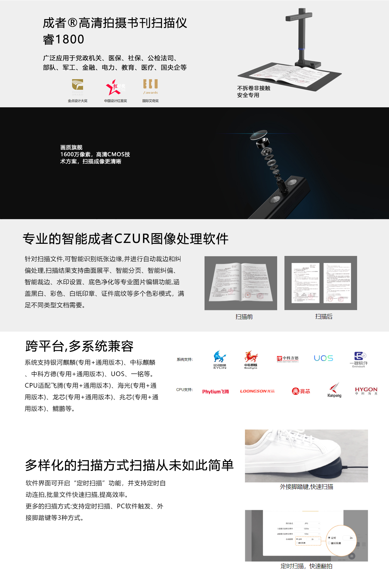 睿1800-概述.jpg