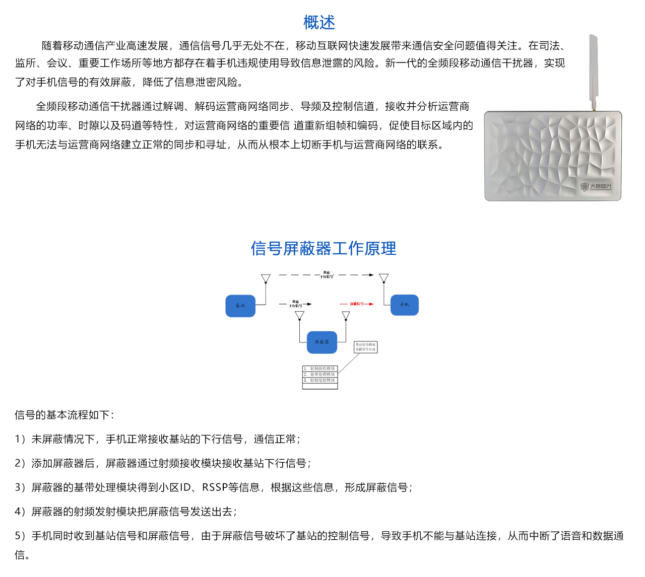 信令-产品概述.jpg