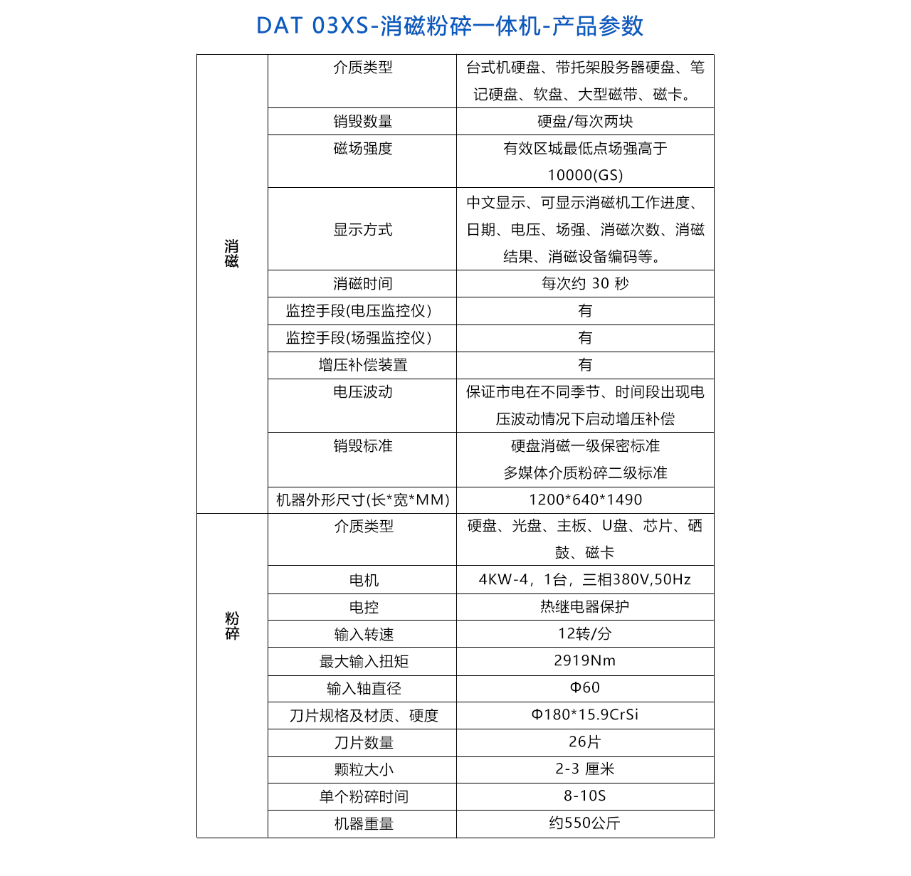 DAT-03XS 消磁粉碎一体机-参数.jpg