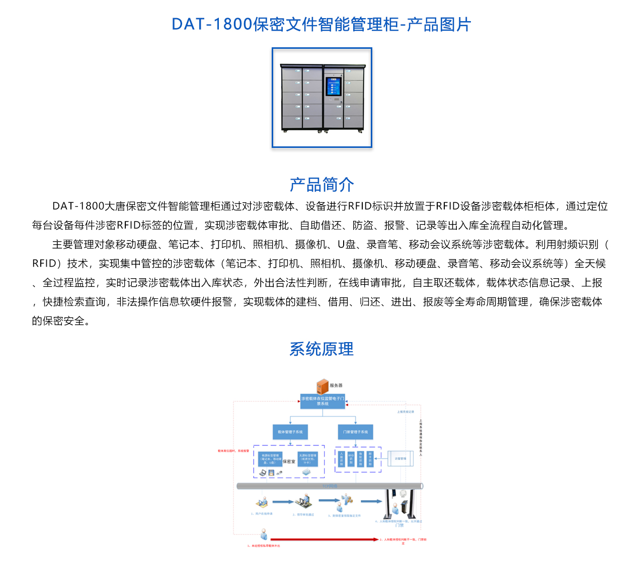 DAT-1800保密文件智能管理柜-概述.jpg
