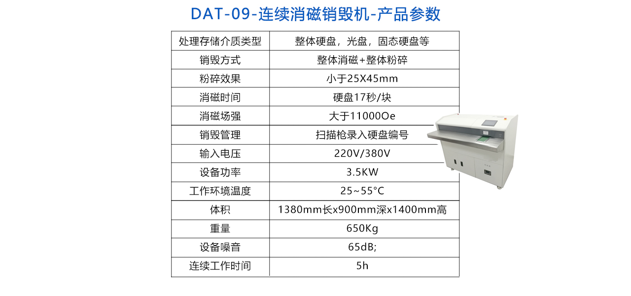 DAT-09-连续消磁销毁机-参数.jpg
