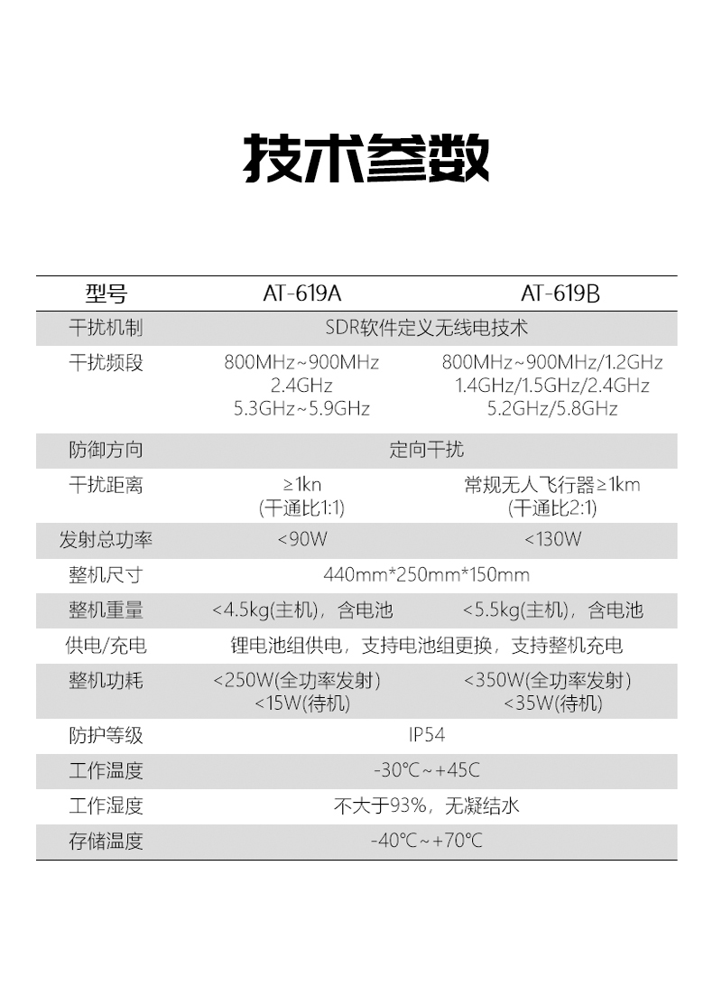 AT-619B技术参数.jpg